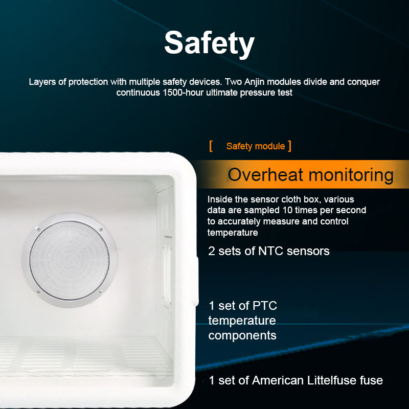 Furair Pet Dryer Box