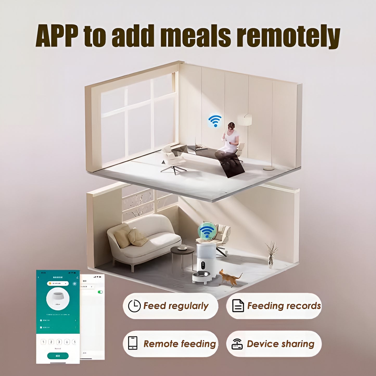 Dinro Feeder With Camera Plus