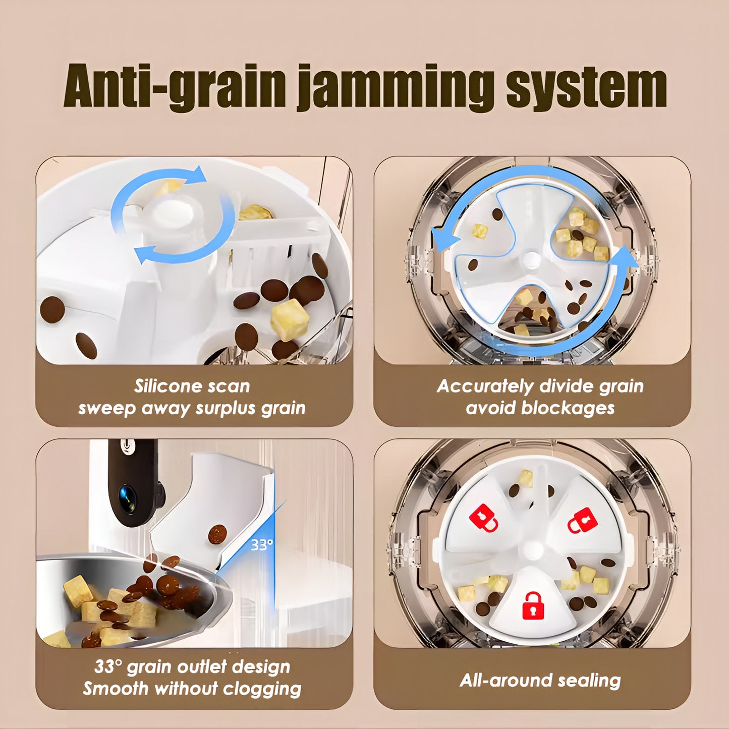 Dinro Feeder With Camera Plus