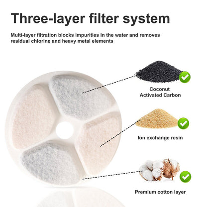 Sips Fountain Litter Waste Bags