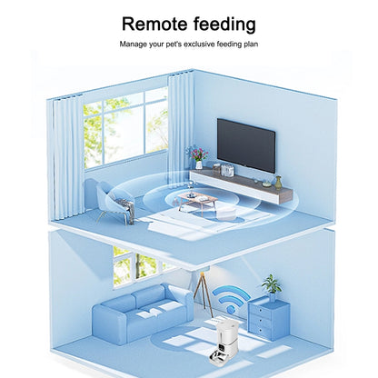 Pulse Feeder With Dual Camera Pro